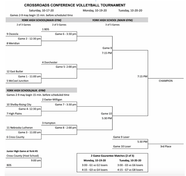 CRC VB Bracket